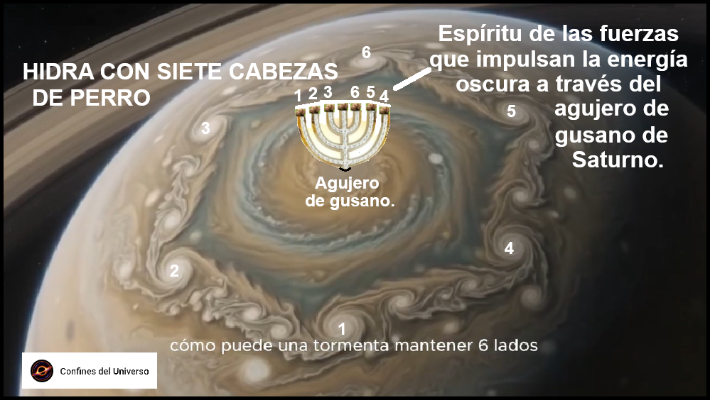 Estas en el home